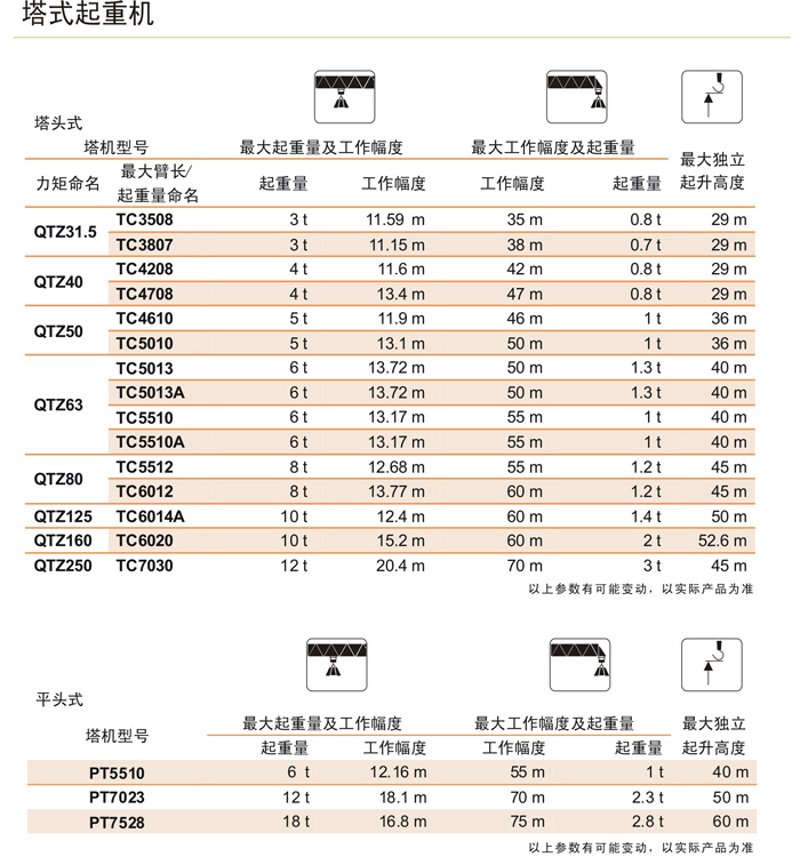 门式起重机:选择最佳方案的实战攻略