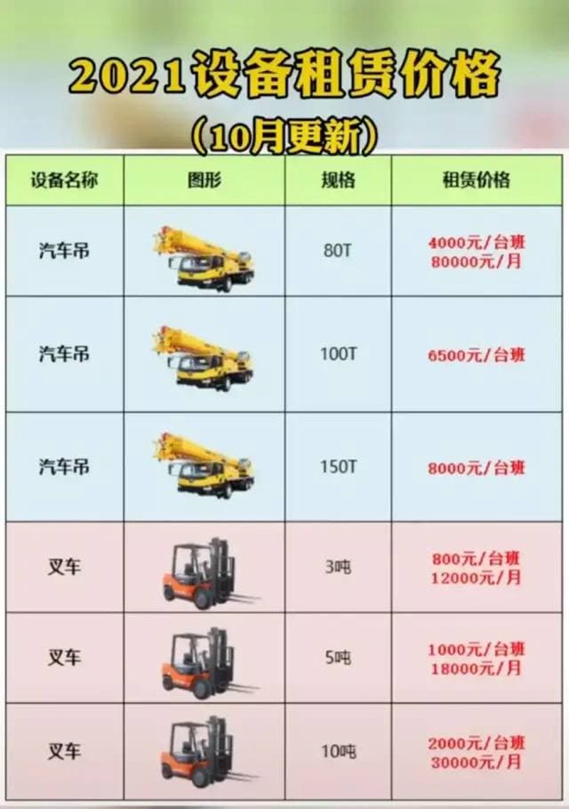 门式起重机：提升重物的高效利器