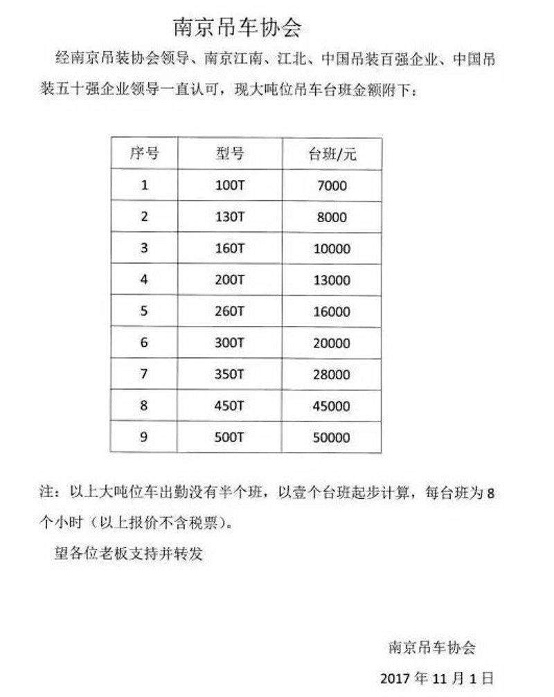 门式起重机——你的仓储物流高效助手