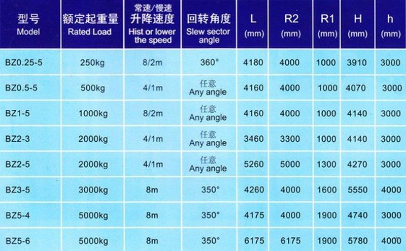门式起重机：企业生产中的高效搬运专家